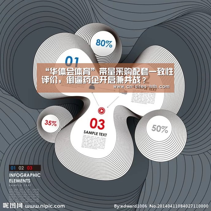 “华体会体育”带量采购配套一致性评价,倒逼药企开启兼并战?(图2) 华体会体育