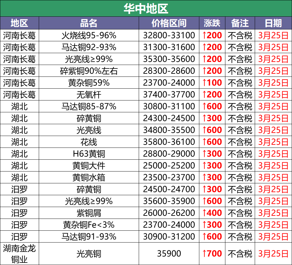 华体会体育|和激光电视硬碰硬22999元的82英寸液晶能赢吗?(图2) 华体会体育